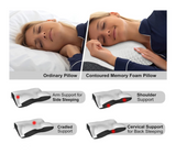 Simply Comfy Orthopedic Bamboo Charcoal Cervical Pillow For Pain Relief