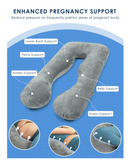 Simply Comfy U-Shaped Pregnancy Pillow / Full Body Maternity Support Pillow