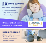 Simply Comfy Quality Travel Neck Pillow for Back Pain & Neck Tension Relief
