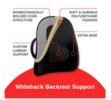 Simply Comfy Backrest Support Pillow For Office Comfort & Back Pain Relief