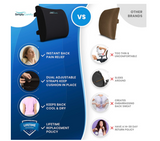 Memory Foam Back Support Cushion, Cool Gel Lumbar Pillow For Office Chair