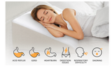 Simply Comfy Wedge Pillow For Adults / Back Support Triangle Pillow