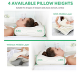 Simply Comfy Sandwich Memory Foam Pillow For Back Pain Relief & Snoring