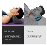 Simply Comfy Small Wedge Pillow for Sleep Apnea, GERD Acid Reflux Snoring