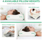 Simply Comfy Sandwich Memory Foam Pillow